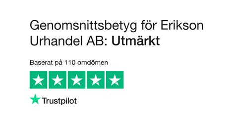 Omdömen om Erikson Urhandel AB .